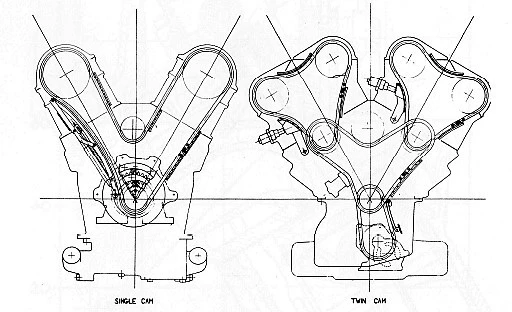 V12, Jaguar, tera, SOHC, quadcam, XJ13, E-Type, Building The Legend